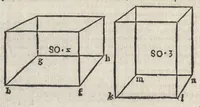An illustration from Io. Bvteonis delphinatici Opera geometrica, qvorvm titvli seqvvntur. De arca Noe, cuius formae, capacitatisq[ue] fuerit. De sublicio ponte Caesaris. Confutatio quadraturae circuli ab Orontio Finaeo factae. Ad locum Quintiliani geometricum explanatio. Ad problema cubi duplicandi. De fluentis aquae mensura. Emendatio figurationis organi a Columella descripti. De libra et statera. De precio margaritarum. In ivre civili: De fluuiaticis insulis secundum ius civile diuidendis, vbi confutatur Tyberias Bartoli. De diuisione fructus arboris in confinio natae. Geometriae cognitionem iureconsulto necessariam. Ad legem Papiniani, diuortio. Ad legem Iuliani, si ita scriptum. Ad legem Aphricani, qui quadringenta (1554)