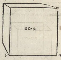 Picture 16 of 38 from Io. Bvteonis delphinatici Opera geometrica, qvorvm titvli seqvvntur. De arca Noe, cuius formae, capacitatisq[ue] fuerit. De sublicio ponte Caesaris. Confutatio quadraturae circuli ab Orontio Finaeo factae. Ad locum Quintiliani geometricum explanatio. Ad problema cubi duplicandi. De fluentis aquae mensura. Emendatio figurationis organi a Columella descripti. De libra et statera. De precio margaritarum. In ivre civili: De fluuiaticis insulis secundum ius civile diuidendis, vbi confutatur Tyberias Bartoli. De diuisione fructus arboris in confinio natae. Geometriae cognitionem iureconsulto necessariam. Ad legem Papiniani, diuortio. Ad legem Iuliani, si ita scriptum. Ad legem Aphricani, qui quadringenta (1554), leaf 67