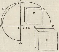 Picture 19 of 38 from Io. Bvteonis delphinatici Opera geometrica, qvorvm titvli seqvvntur. De arca Noe, cuius formae, capacitatisq[ue] fuerit. De sublicio ponte Caesaris. Confutatio quadraturae circuli ab Orontio Finaeo factae. Ad locum Quintiliani geometricum explanatio. Ad problema cubi duplicandi. De fluentis aquae mensura. Emendatio figurationis organi a Columella descripti. De libra et statera. De precio margaritarum. In ivre civili: De fluuiaticis insulis secundum ius civile diuidendis, vbi confutatur Tyberias Bartoli. De diuisione fructus arboris in confinio natae. Geometriae cognitionem iureconsulto necessariam. Ad legem Papiniani, diuortio. Ad legem Iuliani, si ita scriptum. Ad legem Aphricani, qui quadringenta (1554), leaf 71
