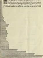 An illustration from Gli oscvri et dificili passi dell'opera ionica di Vitrvvio (1558)