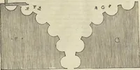 An illustration from Gli oscvri et dificili passi dell'opera ionica di Vitrvvio (1558)