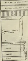 An illustration from Gli oscvri et dificili passi dell'opera ionica di Vitrvvio (1558)