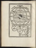 An illustration from Nouiciis adolescentibus, ad astronomicã remp. capessendã aditum impetrãtibus, pro breui rectoq[ue] tramite a uulgari uestigio semoto, Iohãnis de Sacro Busto Sphaericũ opusculũ : una cũ additionib[us] nõnullis littera A sparsim ubi intersertae sint signatis. Contraq[ue] Cremonensia in planetar[um] theoricas delyramenta Iohãnis de Mõte Regio disputatiões tã acuratiss. q̃[ue] utiliss. Nec nõ Georgii Purbachii ĩ eorũdẽ Mot[us] planetar[um] acuratiss. theoricae dicatum opus ..