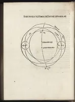 Picture 15 of 16 from Nouiciis adolescentibus, ad astronomicã remp. capessendã aditum impetrãtibus, pro breui rectoq[ue] tramite a uulgari uestigio semoto, Iohãnis de Sacro Busto Sphaericũ opusculũ : una cũ additionib[us] nõnullis littera A sparsim ubi intersertae sint signatis. Contraq[ue] Cremonensia in planetar[um] theoricas delyramenta Iohãnis de Mõte Regio disputatiões tã acuratiss. q̃[ue] utiliss. Nec nõ Georgii Purbachii ĩ eorũdẽ Mot[us] planetar[um] acuratiss. theoricae dicatum opus .., leaf 133