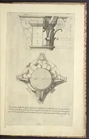 An illustration from Regola delli cinqve ordini d'architettvra (1563)