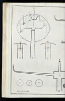 An illustration from Architectura privata, das ist, Gründtliche Beschreibung, neben conterfetischer Vorstellung, inn was Form vnd Manier ein gar irregular, burgerliches Wohnhaus, jedoch mit seinem sehr guten Commoditeten erbawet, darbey ein Rüst vnd Kunst Kammer auffgericht, ingleichem mit Garten, Blumen, Wasser, neben einem Grottenwercklin versehen, vnnd also schon zu gutem Ende ist gebracht worden : darbey ... zu erlehrnen in was Gestalt man die Berlemuttere Meer-Schnecken, neben denselben Muscheln, sowol auch die CorallenZincken palliren, vnd das beste Kitt zu verfertigung der Grotten zubereiten solle ... (1641)