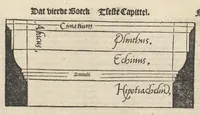 Picture 6 of 50 from Reglen van metselrijen op de vijue manieren van edificien : te wetene Thuscana, Dorica, Corinthia, eñ composita, ende daer by gesedt die exemplen vanden antiquijquen, die in din eeste deel met de leeringe van Vitruvio ouercommen : met noch toeghesedette figuren die inteerste met en waren ende sommige texten (1549), leaf 32