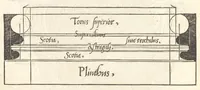 Picture 17 of 50 from Reglen van metselrijen op de vijue manieren van edificien : te wetene Thuscana, Dorica, Corinthia, eñ composita, ende daer by gesedt die exemplen vanden antiquijquen, die in din eeste deel met de leeringe van Vitruvio ouercommen : met noch toeghesedette figuren die inteerste met en waren ende sommige texten (1549), leaf 67
