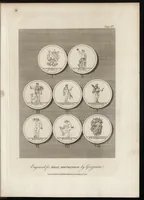 Picture 16 of 18 from Bell's New pantheon, or, Historical dictionary of the gods, demi-gods, heroes, and fabulous personages of antiquity : also, of the images and idols adored in the pagan world : together with their temples, priests, altars, oracles, fasts, festivals, games, &c. : as well as descriptions of their figures, representations, and symbols, collected from statues, pictures, coins, and other remains of the ancients : the whole designed to facilitate the study of mythology, history, poetry, painting, statuary, medals, &c. &c. : and compiled from the best authorities : richly embellished with characteristic prints (1790), leaf 284