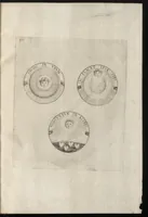 An illustration from Ludovici Magni Galliarvm et Navarræ regis, invicti, triumphantis, et pacifici : elvcvbratio anagrammatica-historica : symbolis illustrata (1679)