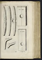 An illustration from Aeloude en hedendaegsche scheeps-bouw en bestier : waer in wijtloopigh wert verhandelt, de wijze van scheeps-timmeren, by Grieken en Romeynen : scheeps-oeffeningen, strijden, tucht, straffe, wetten en gewoonten : beneffens evenmatige grootheden van schepen onses tijts, ontleet in alle hare deelen : verschil van bouwen tusschen uitheemschen en onzen landaert : indisch vaertuygh : galey-bouw : hedendaegsche scheeps-plichten : verrijckt met een reex verklaerde zee-mans spreeck-woorden en benamingen : doorgaens verciert met vele kopere platen (1671)