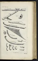 An illustration from Aeloude en hedendaegsche scheeps-bouw en bestier : waer in wijtloopigh wert verhandelt, de wijze van scheeps-timmeren, by Grieken en Romeynen : scheeps-oeffeningen, strijden, tucht, straffe, wetten en gewoonten : beneffens evenmatige grootheden van schepen onses tijts, ontleet in alle hare deelen : verschil van bouwen tusschen uitheemschen en onzen landaert : indisch vaertuygh : galey-bouw : hedendaegsche scheeps-plichten : verrijckt met een reex verklaerde zee-mans spreeck-woorden en benamingen : doorgaens verciert met vele kopere platen (1671)