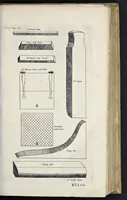 An illustration from Aeloude en hedendaegsche scheeps-bouw en bestier : waer in wijtloopigh wert verhandelt, de wijze van scheeps-timmeren, by Grieken en Romeynen : scheeps-oeffeningen, strijden, tucht, straffe, wetten en gewoonten : beneffens evenmatige grootheden van schepen onses tijts, ontleet in alle hare deelen : verschil van bouwen tusschen uitheemschen en onzen landaert : indisch vaertuygh : galey-bouw : hedendaegsche scheeps-plichten : verrijckt met een reex verklaerde zee-mans spreeck-woorden en benamingen : doorgaens verciert met vele kopere platen (1671)