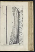 An illustration from Aeloude en hedendaegsche scheeps-bouw en bestier : waer in wijtloopigh wert verhandelt, de wijze van scheeps-timmeren, by Grieken en Romeynen : scheeps-oeffeningen, strijden, tucht, straffe, wetten en gewoonten : beneffens evenmatige grootheden van schepen onses tijts, ontleet in alle hare deelen : verschil van bouwen tusschen uitheemschen en onzen landaert : indisch vaertuygh : galey-bouw : hedendaegsche scheeps-plichten : verrijckt met een reex verklaerde zee-mans spreeck-woorden en benamingen : doorgaens verciert met vele kopere platen (1671)