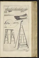 An illustration from Aeloude en hedendaegsche scheeps-bouw en bestier : waer in wijtloopigh wert verhandelt, de wijze van scheeps-timmeren, by Grieken en Romeynen : scheeps-oeffeningen, strijden, tucht, straffe, wetten en gewoonten : beneffens evenmatige grootheden van schepen onses tijts, ontleet in alle hare deelen : verschil van bouwen tusschen uitheemschen en onzen landaert : indisch vaertuygh : galey-bouw : hedendaegsche scheeps-plichten : verrijckt met een reex verklaerde zee-mans spreeck-woorden en benamingen : doorgaens verciert met vele kopere platen (1671)