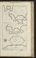 An illustration from Aeloude en hedendaegsche scheeps-bouw en bestier : waer in wijtloopigh wert verhandelt, de wijze van scheeps-timmeren, by Grieken en Romeynen : scheeps-oeffeningen, strijden, tucht, straffe, wetten en gewoonten : beneffens evenmatige grootheden van schepen onses tijts, ontleet in alle hare deelen : verschil van bouwen tusschen uitheemschen en onzen landaert : indisch vaertuygh : galey-bouw : hedendaegsche scheeps-plichten : verrijckt met een reex verklaerde zee-mans spreeck-woorden en benamingen : doorgaens verciert met vele kopere platen (1671)