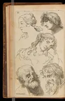 An illustration from Polygraphice: or The arts of drawing, engraving, etching, limning, painting, washing, varnishing, gilding, colouring, dying, beautifying and perfuming. : In four books ... to which is added a discourse of perspective and chiromancy ... (1675)