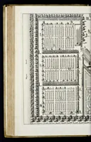 An illustration from Beschryvinge van Amsterdam : zynde een naukeurige verhandelinge van desselfs eerste oorspruk uyt den huyse der heeren van Amstel, en Amstellant : haar vergrootingen, rykdom, en wyze van regeeringe, tot den jare 1691 : voor dezen uit verscheide oude historie-schryvers be eengesteld, en uytgegeven : en nu uit een meenigte van oude schriften, authentyke stukken, en met kopere afbeeldingen verciert, nooit voor desen gedruckt geweest, beschreven, en vermeerdert (1693)