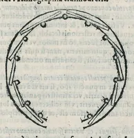 An illustration from Io. Bapt. Portae Neapolitani Magiae natvralis libri XX (1589)