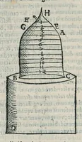 Picture 44 of 45 from Io. Bapt. Portae Neapolitani Magiae natvralis libri XX (1589), leaf 305