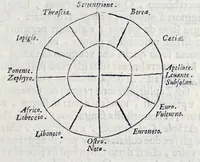 Picture 4 of 61 from Historia natvrale (1672), leaf 256