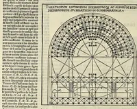 Picture 40 of 66 from Di Lucio Vitruuio Pollione De architectura libri dece : traducti de latino in vulgare, affigurati, cõmentati, & con mirando ordine insigniti: per il quale facilmente potrai trouare la multitudine de li abstrusi & reconditi vocabuli a li soi loci & in epsa tabula con summo studio expositi & enucleati ad immensa utilitate de ciascuno studioso & beniuolo di epsa opera (1521), leaf 167