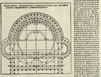 Picture 43 of 66 from Di Lucio Vitruuio Pollione De architectura libri dece : traducti de latino in vulgare, affigurati, cõmentati, & con mirando ordine insigniti: per il quale facilmente potrai trouare la multitudine de li abstrusi & reconditi vocabuli a li soi loci & in epsa tabula con summo studio expositi & enucleati ad immensa utilitate de ciascuno studioso & beniuolo di epsa opera (1521), leaf 184