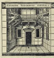 Picture 45 of 66 from Di Lucio Vitruuio Pollione De architectura libri dece : traducti de latino in vulgare, affigurati, cõmentati, & con mirando ordine insigniti: per il quale facilmente potrai trouare la multitudine de li abstrusi & reconditi vocabuli a li soi loci & in epsa tabula con summo studio expositi & enucleati ad immensa utilitate de ciascuno studioso & beniuolo di epsa opera (1521), leaf 209