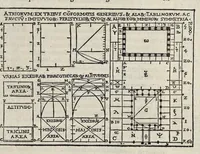 Picture 48 of 66 from Di Lucio Vitruuio Pollione De architectura libri dece : traducti de latino in vulgare, affigurati, cõmentati, & con mirando ordine insigniti: per il quale facilmente potrai trouare la multitudine de li abstrusi & reconditi vocabuli a li soi loci & in epsa tabula con summo studio expositi & enucleati ad immensa utilitate de ciascuno studioso & beniuolo di epsa opera (1521), leaf 212