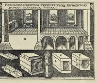 Picture 51 of 66 from Di Lucio Vitruuio Pollione De architectura libri dece : traducti de latino in vulgare, affigurati, cõmentati, & con mirando ordine insigniti: per il quale facilmente potrai trouare la multitudine de li abstrusi & reconditi vocabuli a li soi loci & in epsa tabula con summo studio expositi & enucleati ad immensa utilitate de ciascuno studioso & beniuolo di epsa opera (1521), leaf 248