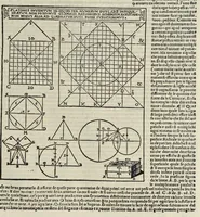 Picture 57 of 66 from Di Lucio Vitruuio Pollione De architectura libri dece : traducti de latino in vulgare, affigurati, cõmentati, & con mirando ordine insigniti: per il quale facilmente potrai trouare la multitudine de li abstrusi & reconditi vocabuli a li soi loci & in epsa tabula con summo studio expositi & enucleati ad immensa utilitate de ciascuno studioso & beniuolo di epsa opera (1521), leaf 304