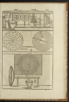 An illustration from Di Lucio Vitruuio Pollione De architectura libri dece : traducti de latino in vulgare, affigurati, cõmentati, & con mirando ordine insigniti: per il quale facilmente potrai trouare la multitudine de li abstrusi & reconditi vocabuli a li soi loci & in epsa tabula con summo studio expositi & enucleati ad immensa utilitate de ciascuno studioso & beniuolo di epsa opera (1521)