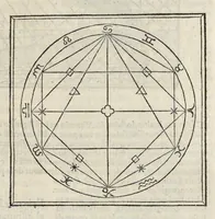 Picture 4 of 66 from Di Lucio Vitruuio Pollione De architectura libri dece : traducti de latino in vulgare, affigurati, cõmentati, & con mirando ordine insigniti: per il quale facilmente potrai trouare la multitudine de li abstrusi & reconditi vocabuli a li soi loci & in epsa tabula con summo studio expositi & enucleati ad immensa utilitate de ciascuno studioso & beniuolo di epsa opera (1521), leaf 40