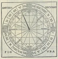 Picture 12 of 66 from Di Lucio Vitruuio Pollione De architectura libri dece : traducti de latino in vulgare, affigurati, cõmentati, & con mirando ordine insigniti: per il quale facilmente potrai trouare la multitudine de li abstrusi & reconditi vocabuli a li soi loci & in epsa tabula con summo studio expositi & enucleati ad immensa utilitate de ciascuno studioso & beniuolo di epsa opera (1521), leaf 69