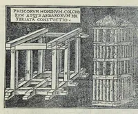 Picture 15 of 66 from Di Lucio Vitruuio Pollione De architectura libri dece : traducti de latino in vulgare, affigurati, cõmentati, & con mirando ordine insigniti: per il quale facilmente potrai trouare la multitudine de li abstrusi & reconditi vocabuli a li soi loci & in epsa tabula con summo studio expositi & enucleati ad immensa utilitate de ciascuno studioso & beniuolo di epsa opera (1521), leaf 83