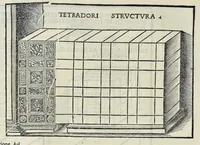 Picture 16 of 66 from Di Lucio Vitruuio Pollione De architectura libri dece : traducti de latino in vulgare, affigurati, cõmentati, & con mirando ordine insigniti: per il quale facilmente potrai trouare la multitudine de li abstrusi & reconditi vocabuli a li soi loci & in epsa tabula con summo studio expositi & enucleati ad immensa utilitate de ciascuno studioso & beniuolo di epsa opera (1521), leaf 89
