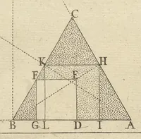 An illustration from Fortification, ou, Architecture militaire, tant offensive que deffensive (1627)