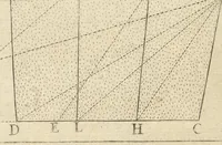 An illustration from Fortification, ou, Architecture militaire, tant offensive que deffensive (1627)