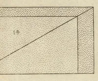 An illustration from Fortification, ou, Architecture militaire, tant offensive que deffensive (1627)