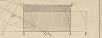 An illustration from Fortification, ou, Architecture militaire, tant offensive que deffensive (1627)