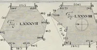 Picture 7 of 21 from L'architecture militaire moderne, ou, Fortification : confirmée par diverses histoires tant anciennes que nouvelles, & enrichie des figures des principales forteresses qui sont en l'Europe (1648), leaf 333
