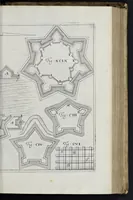 An illustration from L'architecture militaire moderne, ou, Fortification : confirmée par diverses histoires tant anciennes que nouvelles, & enrichie des figures des principales forteresses qui sont en l'Europe (1648)