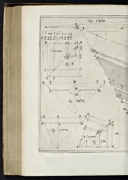An illustration from L'architecture militaire moderne, ou, Fortification : confirmée par diverses histoires tant anciennes que nouvelles, & enrichie des figures des principales forteresses qui sont en l'Europe (1648)