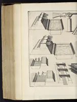An illustration from L'architecture militaire moderne, ou, Fortification : confirmée par diverses histoires tant anciennes que nouvelles, & enrichie des figures des principales forteresses qui sont en l'Europe (1648)
