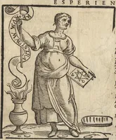 An illustration from Iconologia di Cesare Ripa perugino, caualier de' santi Mauritio & Lazaro. Divisa in tre libri, ne i quali si esprimono varie imagini di virtù, vitij, passioni humane, affetti, atti, discipline, humori, elementi, corpi celesti, prouincie d'Italia, fiumi, & altre materie infinite vtili ad ogni stato di persone. Ampliata dal sig. cav. Gio. Zaratino Castellini romano in questa vltima editione di imagini & discorsi, con indici copiosi, & ricorretta (1669)