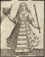 An illustration from Iconologia di Cesare Ripa perugino, caualier de' santi Mauritio & Lazaro. Divisa in tre libri, ne i quali si esprimono varie imagini di virtù, vitij, passioni humane, affetti, atti, discipline, humori, elementi, corpi celesti, prouincie d'Italia, fiumi, & altre materie infinite vtili ad ogni stato di persone. Ampliata dal sig. cav. Gio. Zaratino Castellini romano in questa vltima editione di imagini & discorsi, con indici copiosi, & ricorretta (1669)