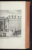 An illustration from L'Academia todesca della architectura, scultura & pittura, oder, Teutsche Academie der Edlen Bau- Bild- und Mahlerey-Künste : darinn enthalten ein gründlicher Unterricht von dieser dreyer Künste Eigenschaft, Lehr-Sätzen und Geheimnissen, von den Bau-Steinen und fünferley Bau-Arten, von den Statuen und ihrer Zugehör, von der Erfind- und Zeichnung ... neben aller Egyptischen, Griechischen, Römischen, Italiänischen, Hoch- und Nieder-Teutschen, auch anderer alten und neuen Virtuosen, Leben und fürnehmsten Kunst-Werken beschrieben : auch mit 38 Platten von der Architectur, 68 Alt-Römischen Statuen, ganz und halben Bildern, 74 Medaglionen, 180 Contrafäten durch die Hand der bästen heutigen Künstlere in Kupfer gezieret (1675)