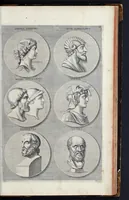 An illustration from L'Academia todesca della architectura, scultura & pittura, oder, Teutsche Academie der Edlen Bau- Bild- und Mahlerey-Künste : darinn enthalten ein gründlicher Unterricht von dieser dreyer Künste Eigenschaft, Lehr-Sätzen und Geheimnissen, von den Bau-Steinen und fünferley Bau-Arten, von den Statuen und ihrer Zugehör, von der Erfind- und Zeichnung ... neben aller Egyptischen, Griechischen, Römischen, Italiänischen, Hoch- und Nieder-Teutschen, auch anderer alten und neuen Virtuosen, Leben und fürnehmsten Kunst-Werken beschrieben : auch mit 38 Platten von der Architectur, 68 Alt-Römischen Statuen, ganz und halben Bildern, 74 Medaglionen, 180 Contrafäten durch die Hand der bästen heutigen Künstlere in Kupfer gezieret (1675)