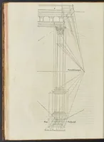 An illustration from Livre de perspectiue de Iehan Cousin, senonois, maistre painctre à Paris (1560)