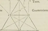 An illustration from Livre de perspectiue de Iehan Cousin, senonois, maistre painctre à Paris (1560)